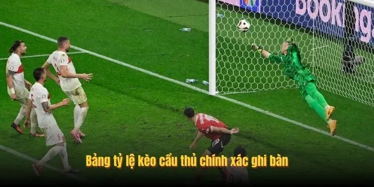 Bí Quyết Chinh Phục Kèo Cầu Thủ Ghi Bàn Với Chiến Thuật Cá Cược Siêu Hấp Dẫn